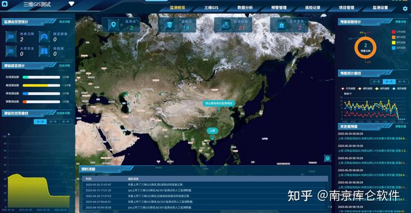 GIS系统开发：智慧城市的数字化转型